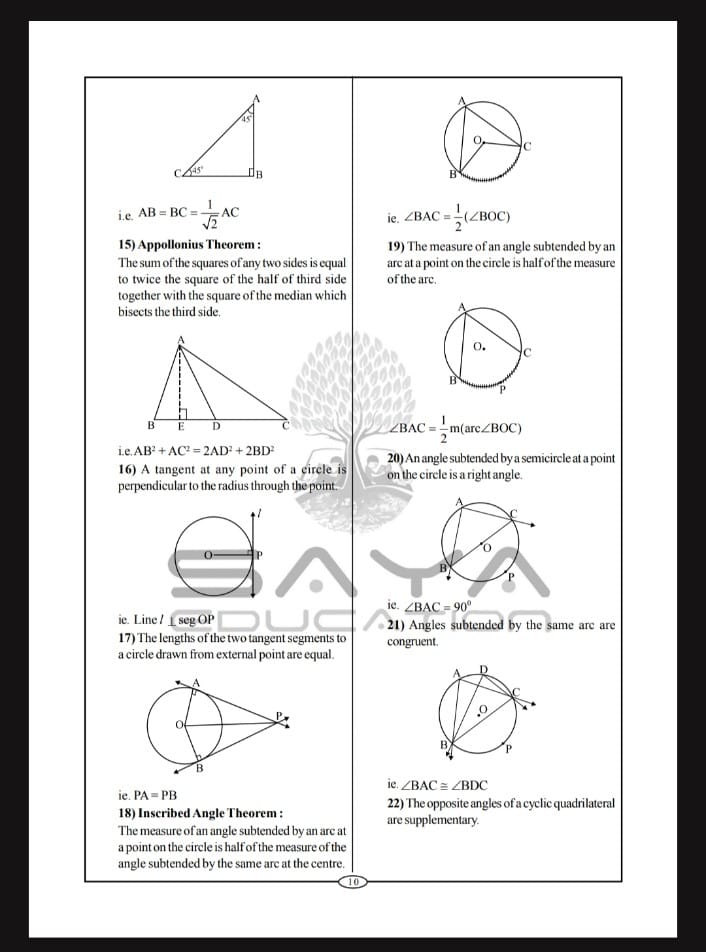 10th MATHEMATICS formula book.