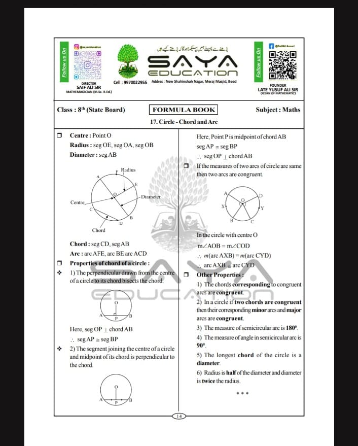 8th MATHEMATICS Formula book