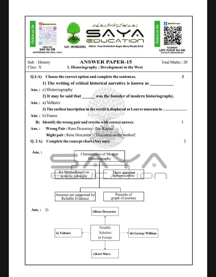 SSC 10TH ALL SUBJECTS CHAPTER WISE QUESTION PAPPER WITH ANSWER KEY