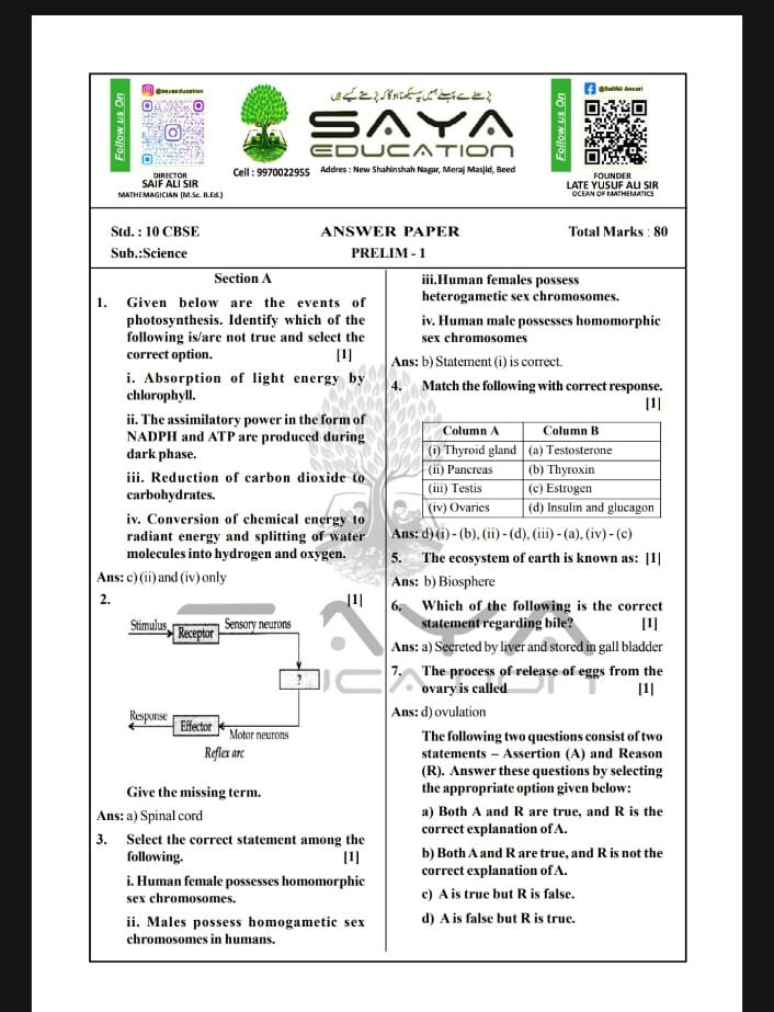 CBSE CLASS 10TH ALL SUBJECT 30 PRELIM WITH ANSWER KEY